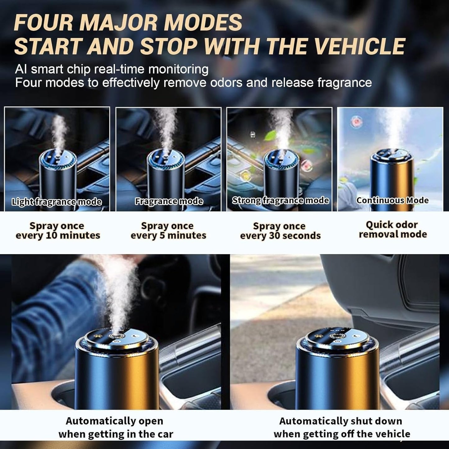 Projection Car Aroma Diffuser | عطر السيارة